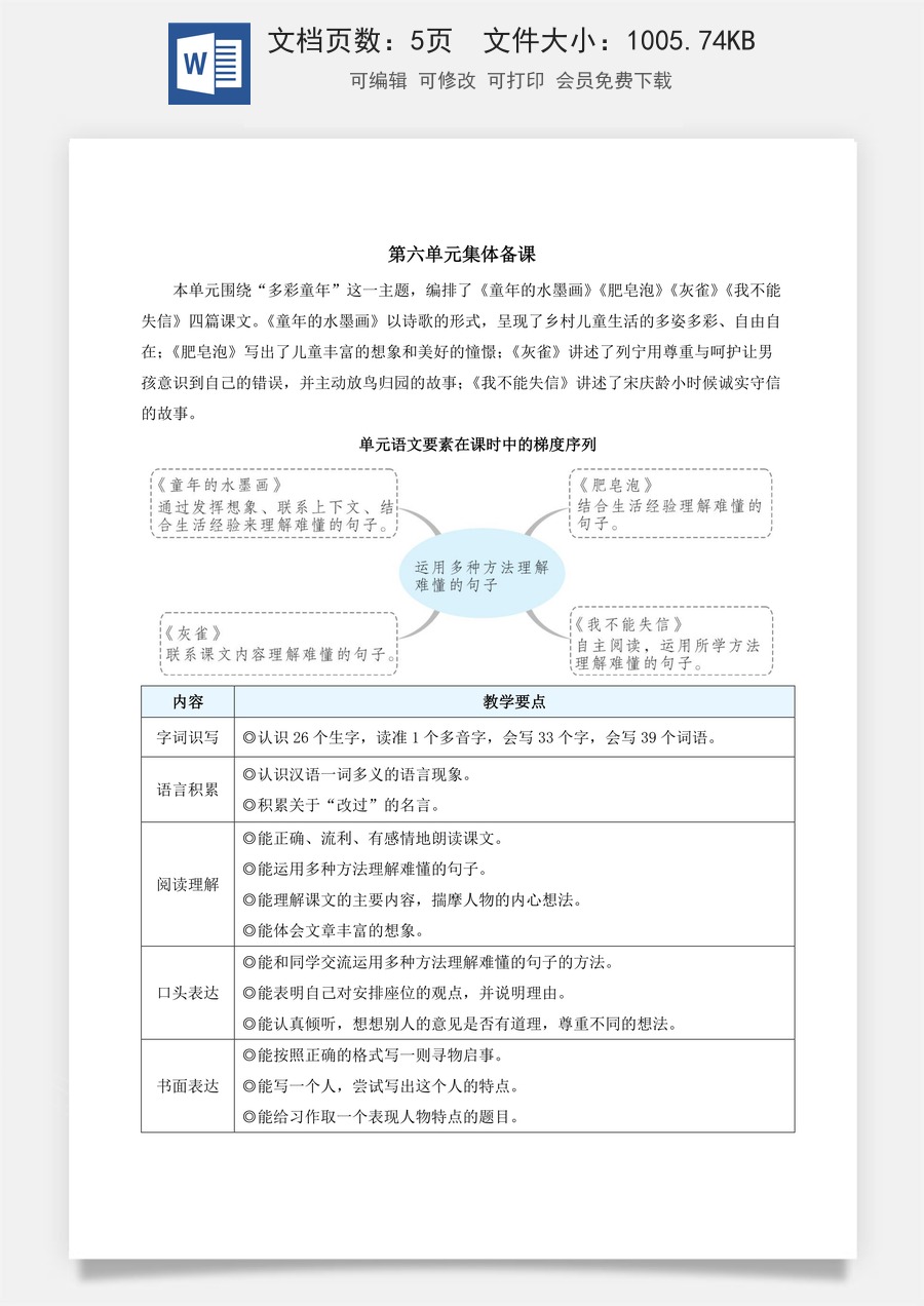 新版统编版小学语文三年级下册语文教案第六单元18 童年的水墨画（教案）_.docx